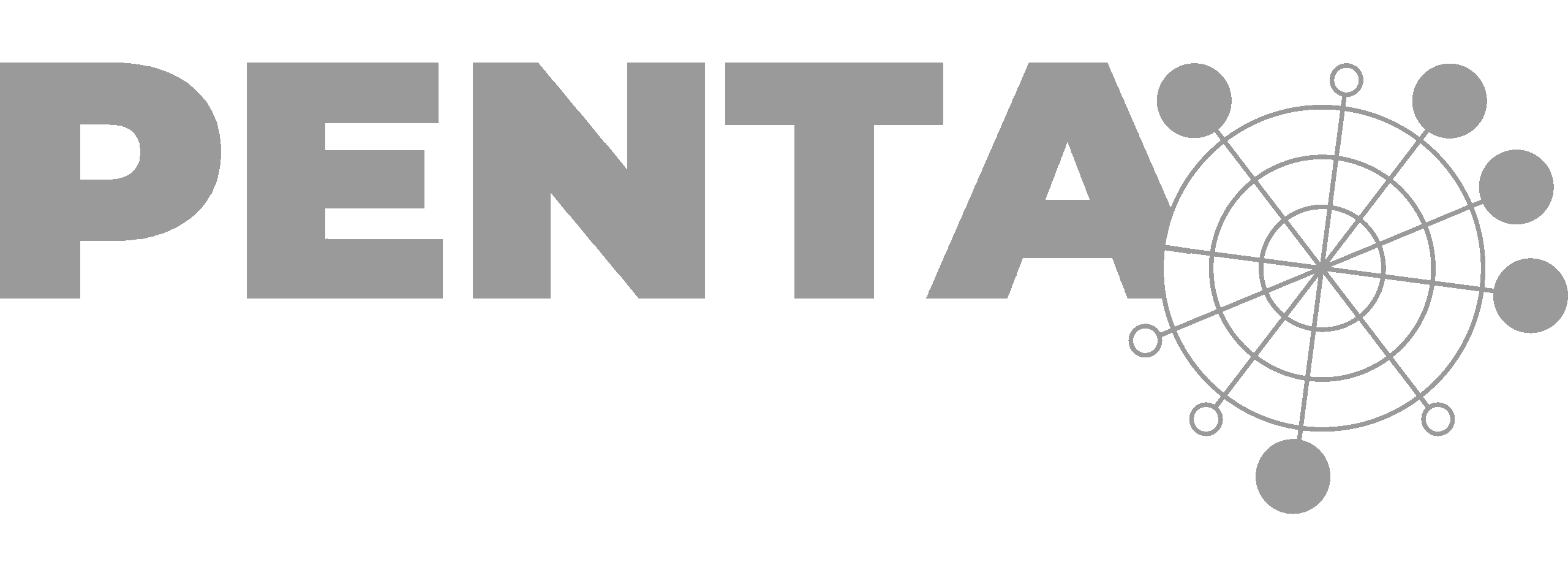 TEST de Personalidad Big Five PENTA®